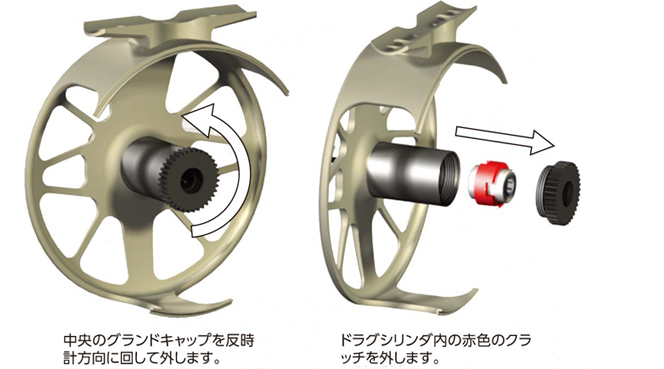 中央のグランドキャップを反時計方向に回して外します。ドラグシリンダ内の赤色のクラッチを外します。