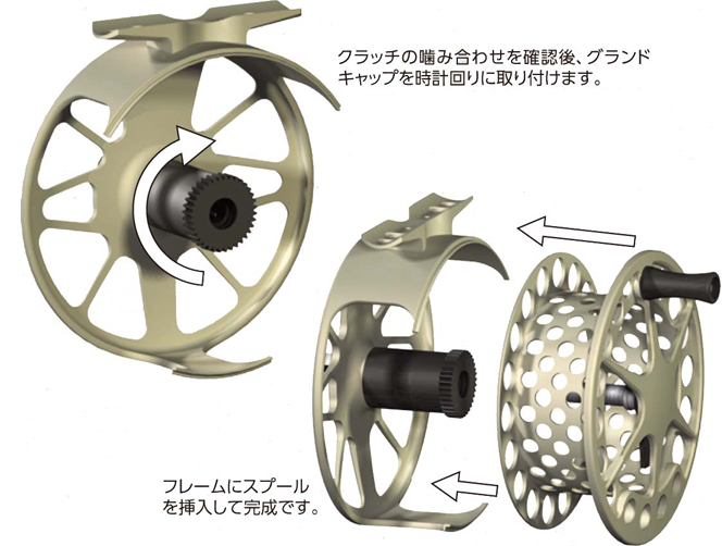 クラッチの噛み合わせを確認後､グランドキャップを時計回りに取り付けます。フレームにスプールを挿入して完成です。